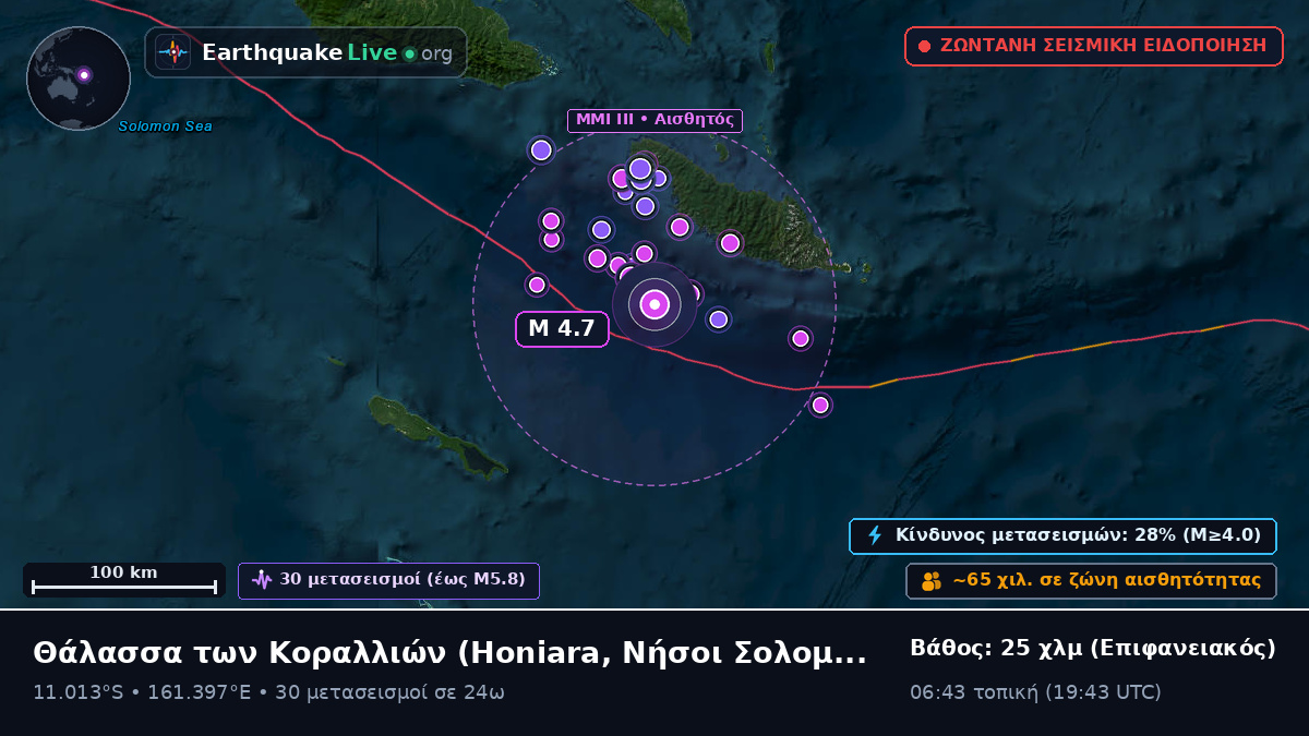 Θάλασσα των Κοραλλιών (Νήσοι Σολομώντα)