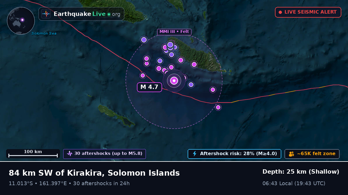 Coral Sea (Solomon Islands)