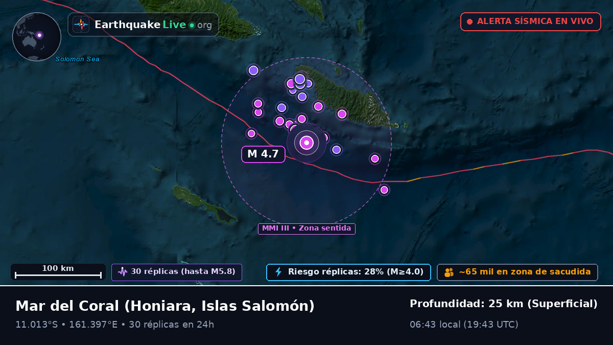Mar del Coral (Islas Salomón)