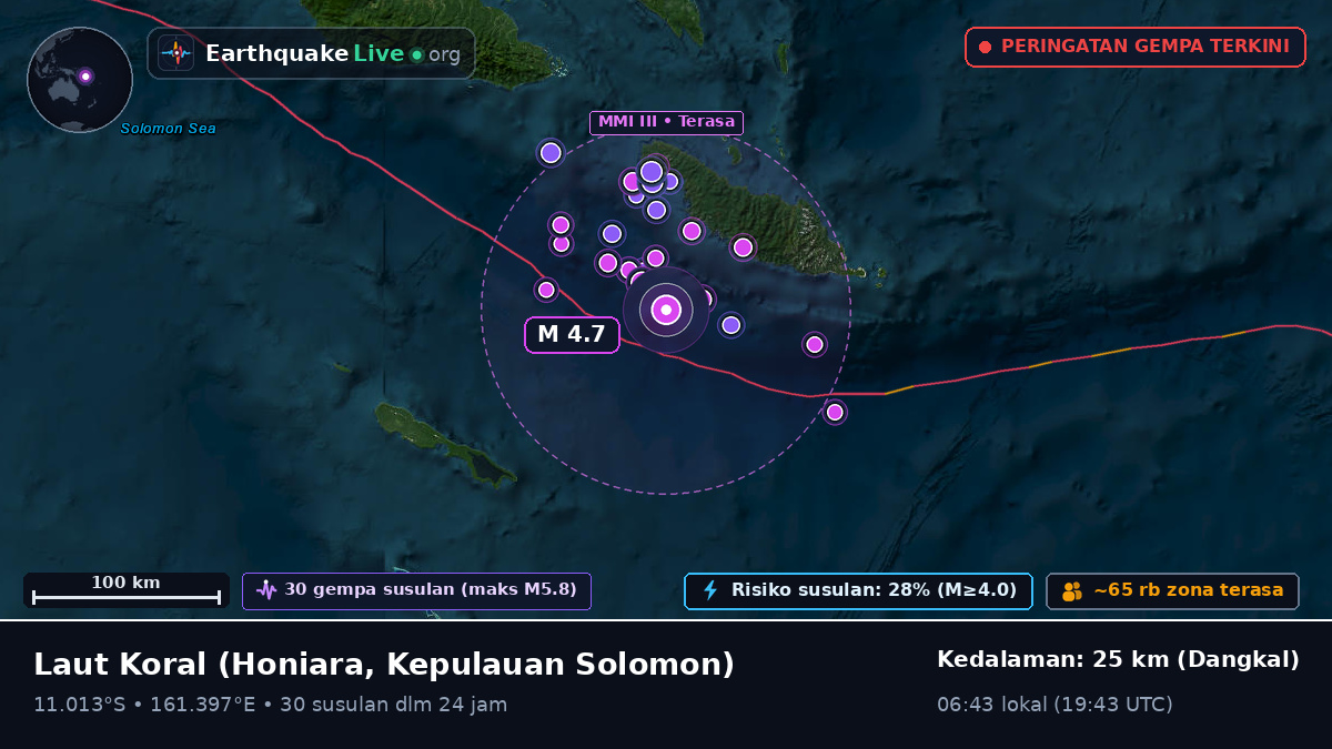 Laut Koral (Kepulauan Solomon)