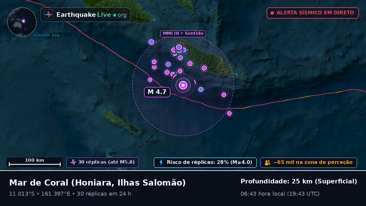 Mar de Coral (Ilhas Salomão)