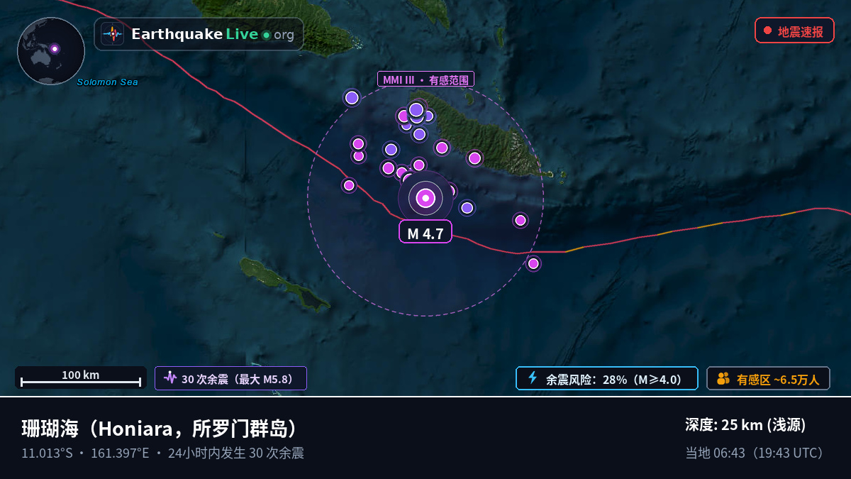 珊瑚海 (所罗门群岛)