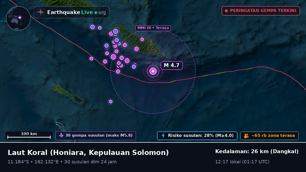 Laut Koral (Kepulauan Solomon)