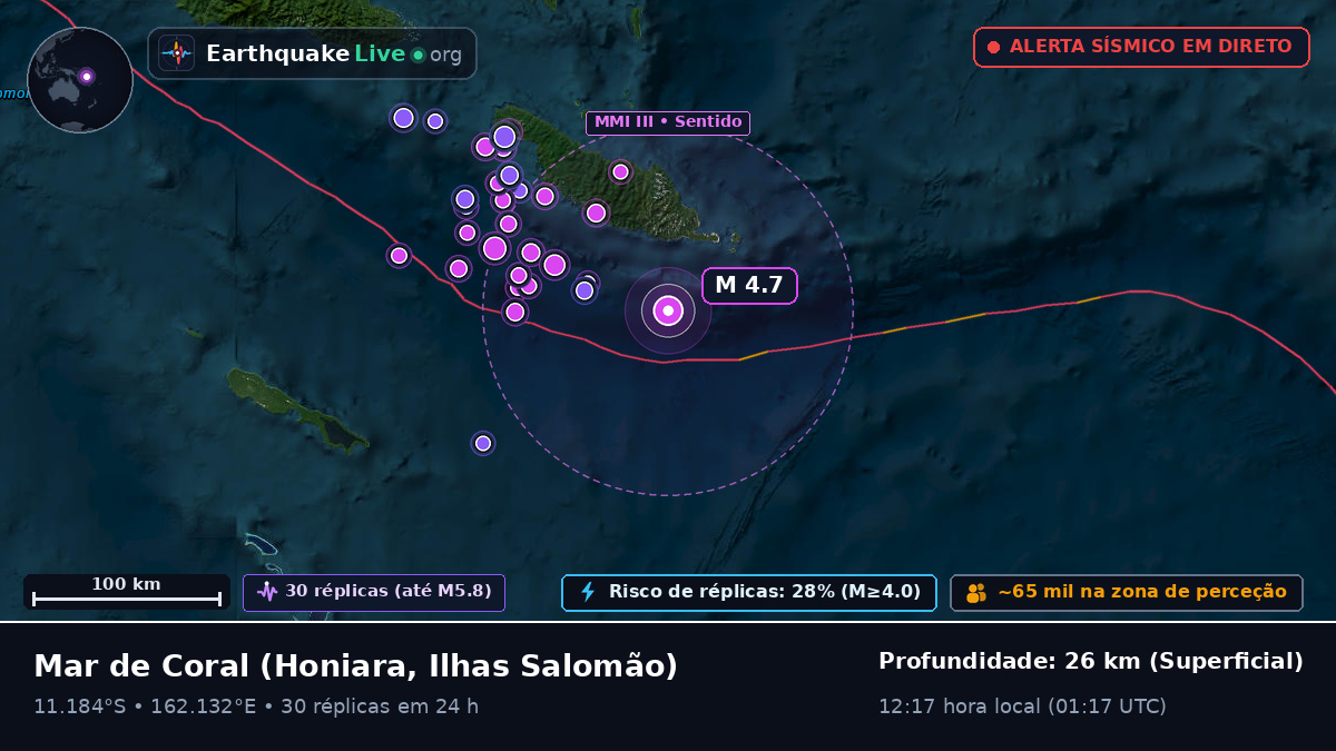 Mar de Coral (Ilhas Salomão)