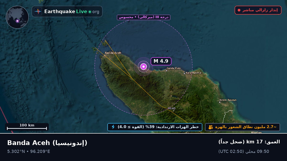 Aceh, إندونيسيا