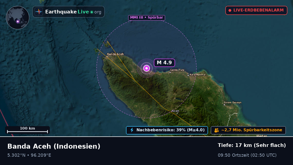 Aceh, Indonesien