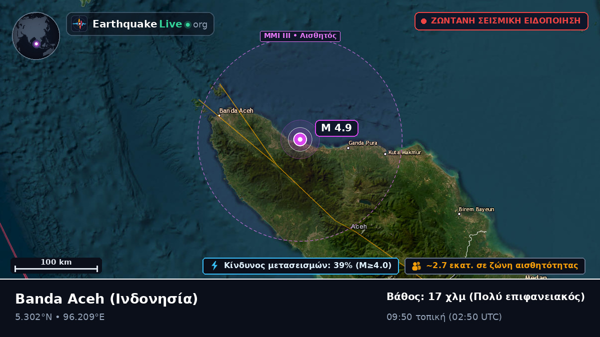 Aceh, Ινδονησία
