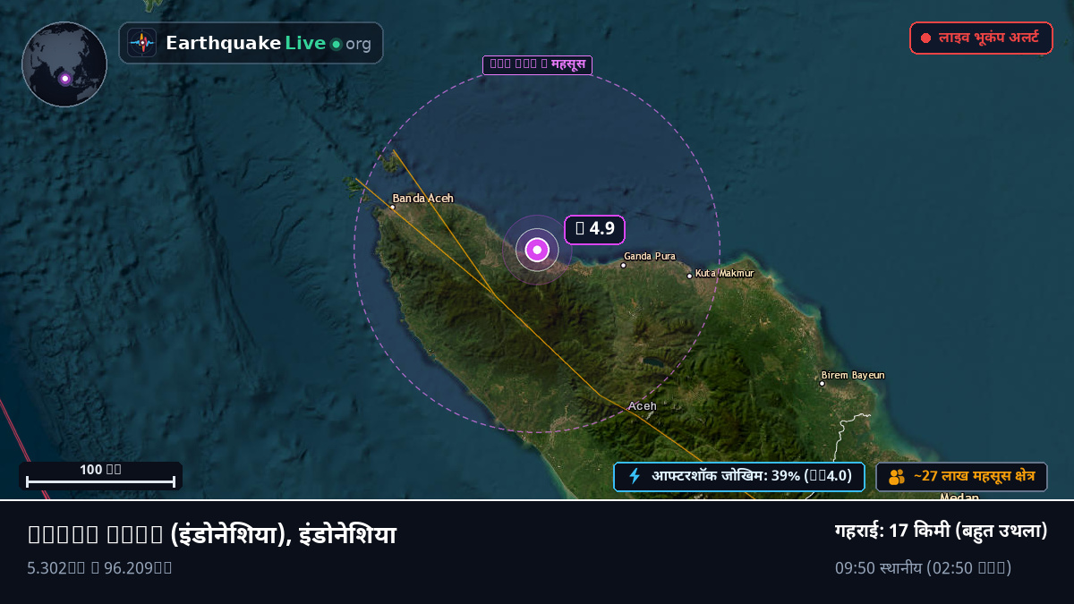 Aceh, इंडोनेशिया