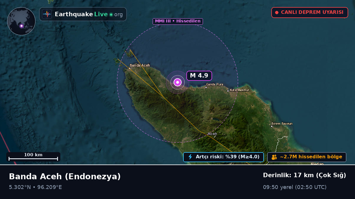 Aceh, Endonezya