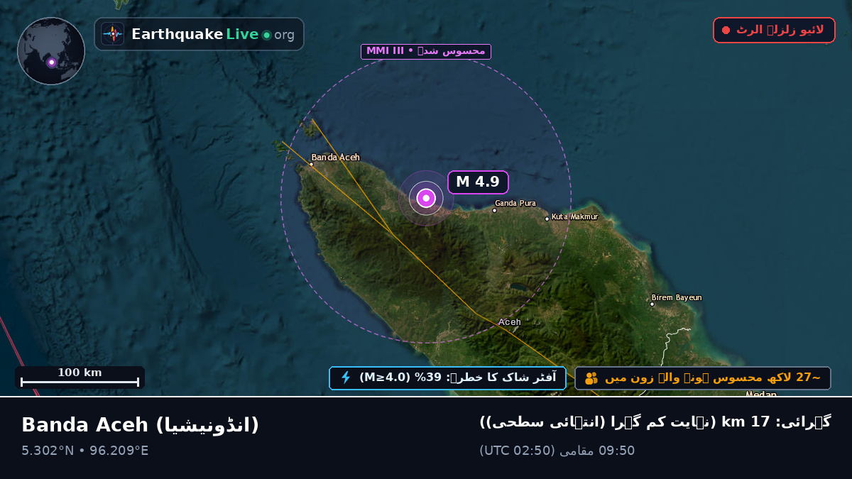 Aceh, انڈونیشیا