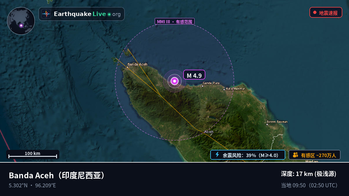 Aceh, 印度尼西亚