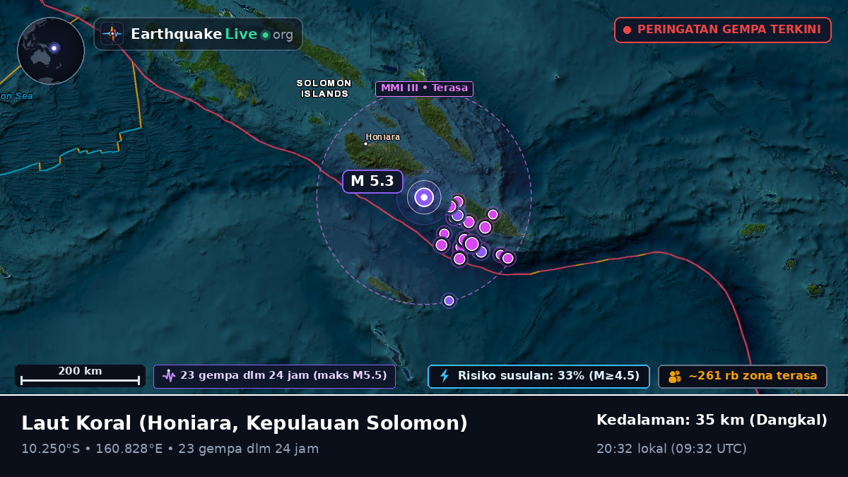 Laut Koral (Kepulauan Solomon)