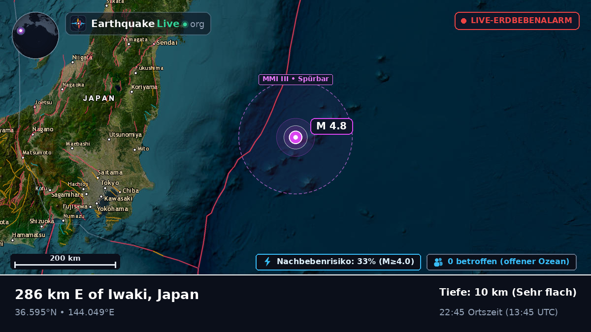 Nordpazifik (Japan)