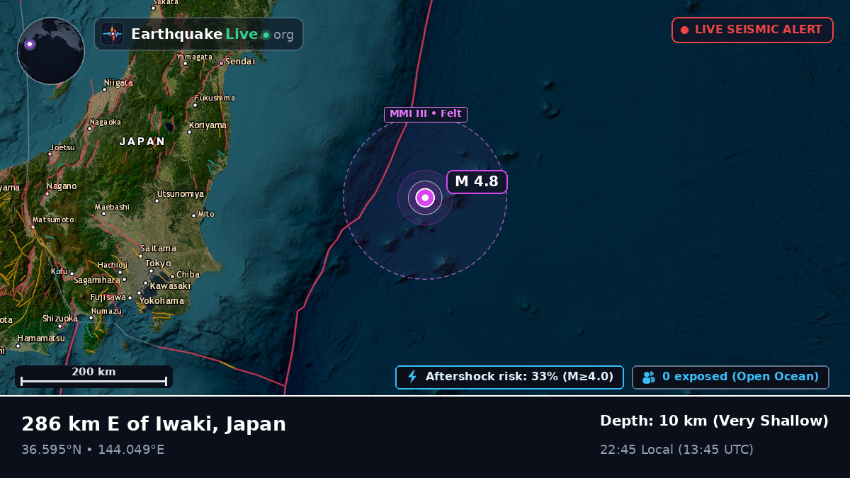 North Pacific Ocean (Japan)