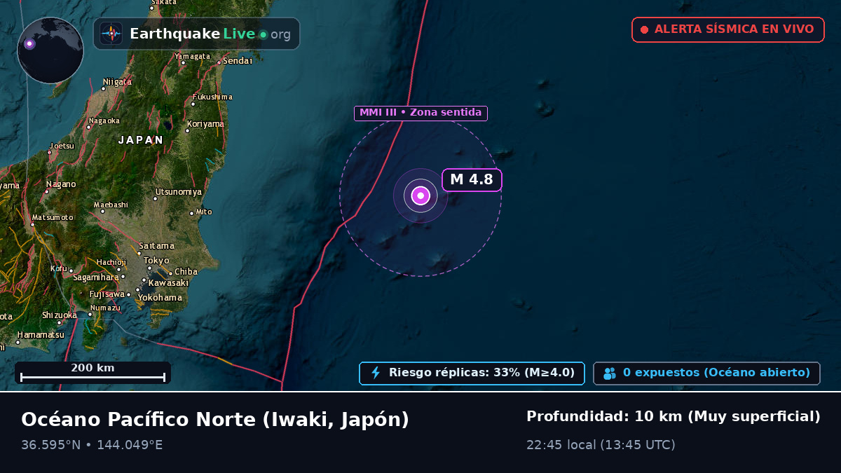Océano Pacífico Norte (Japón)