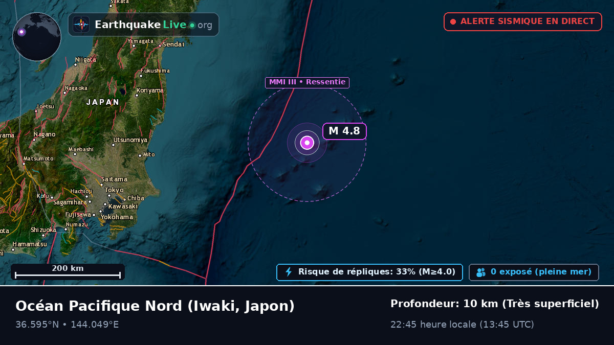 Océan Pacifique Nord (Japon)