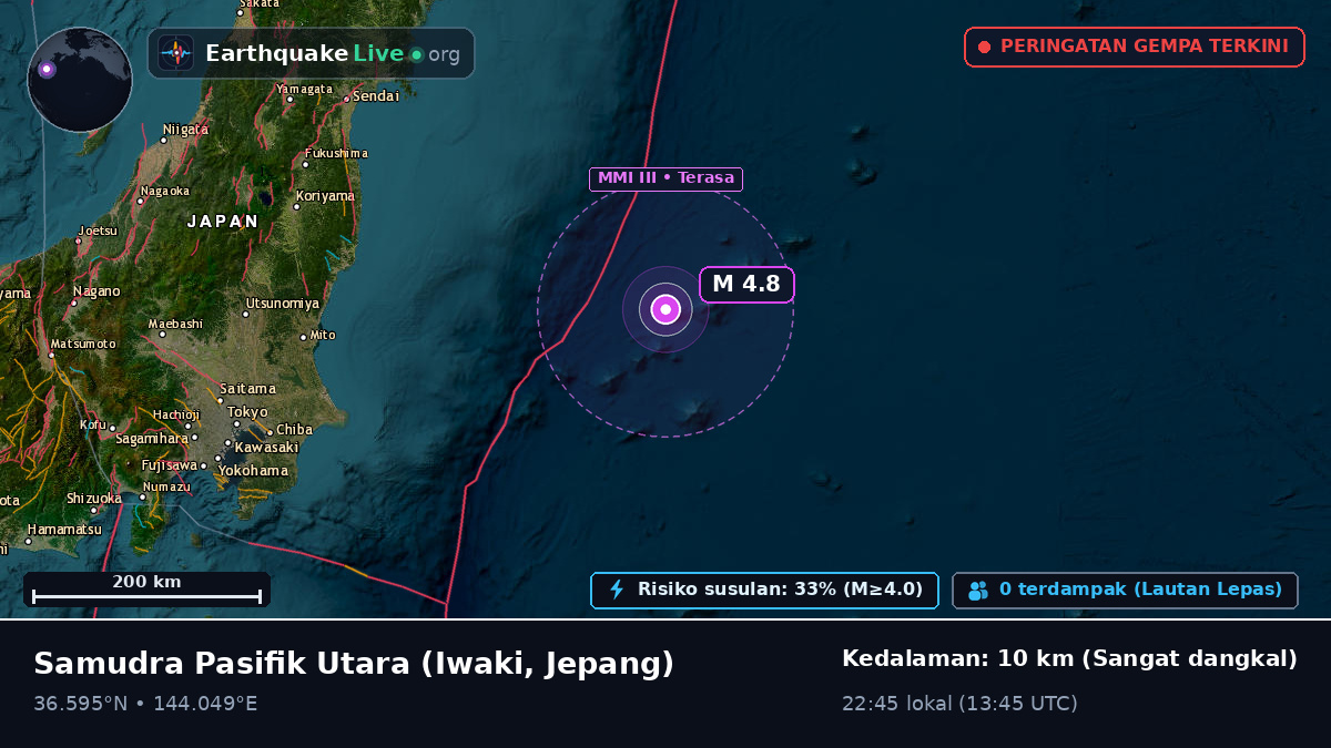 Samudra Pasifik Utara (Jepang)