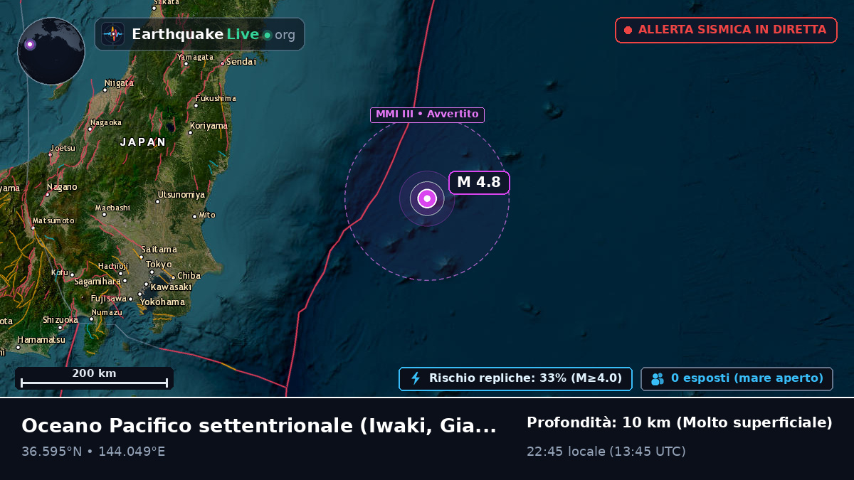 Oceano Pacifico settentrionale (Giappone)