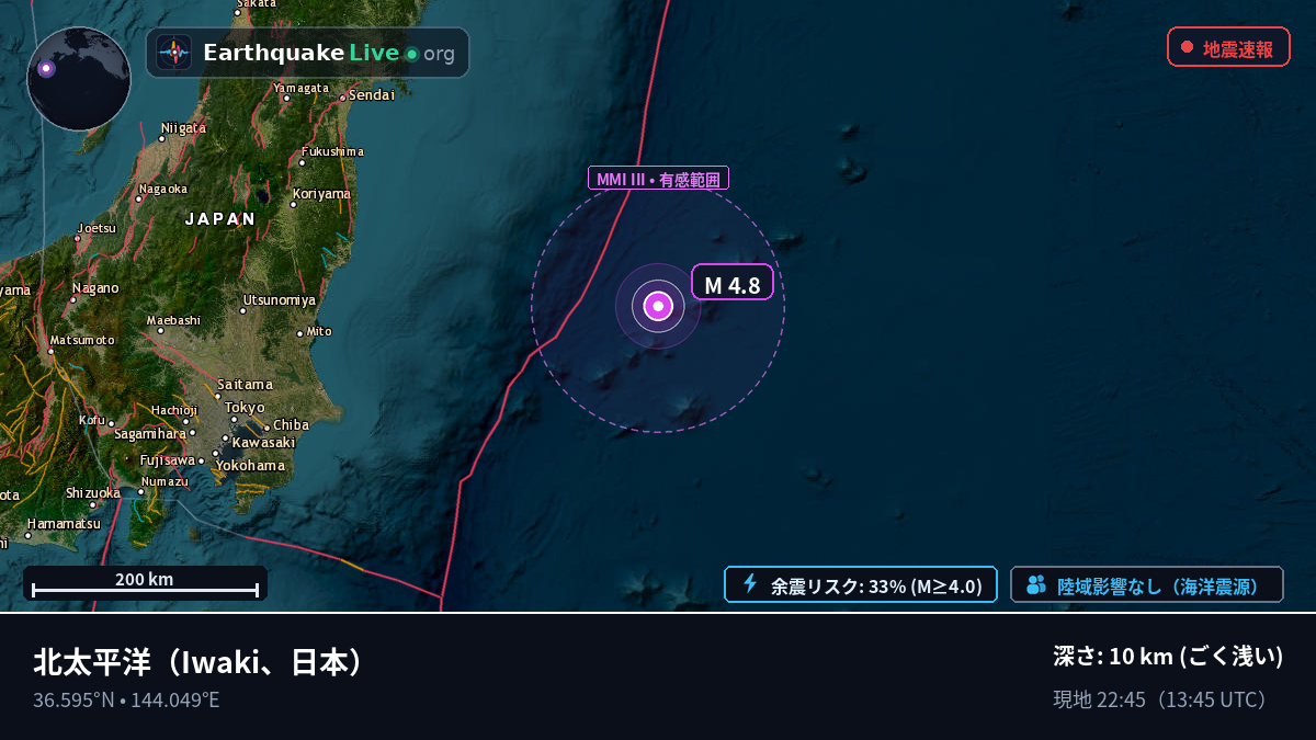 北太平洋 (日本)