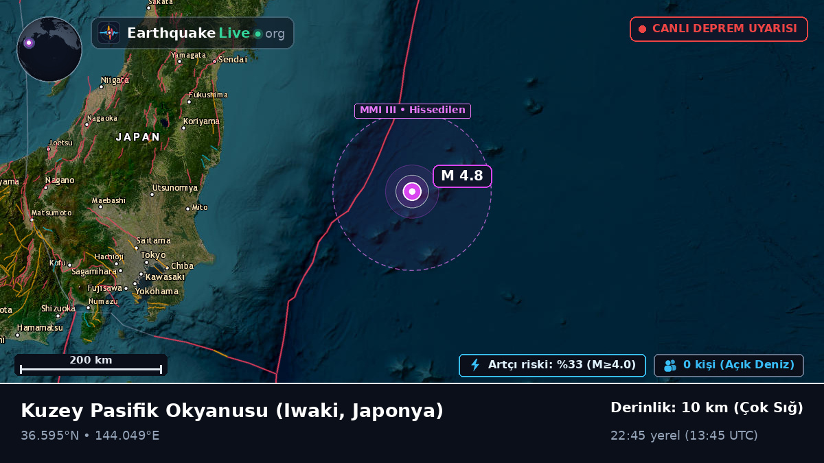 Kuzey Pasifik Okyanusu (Japonya)