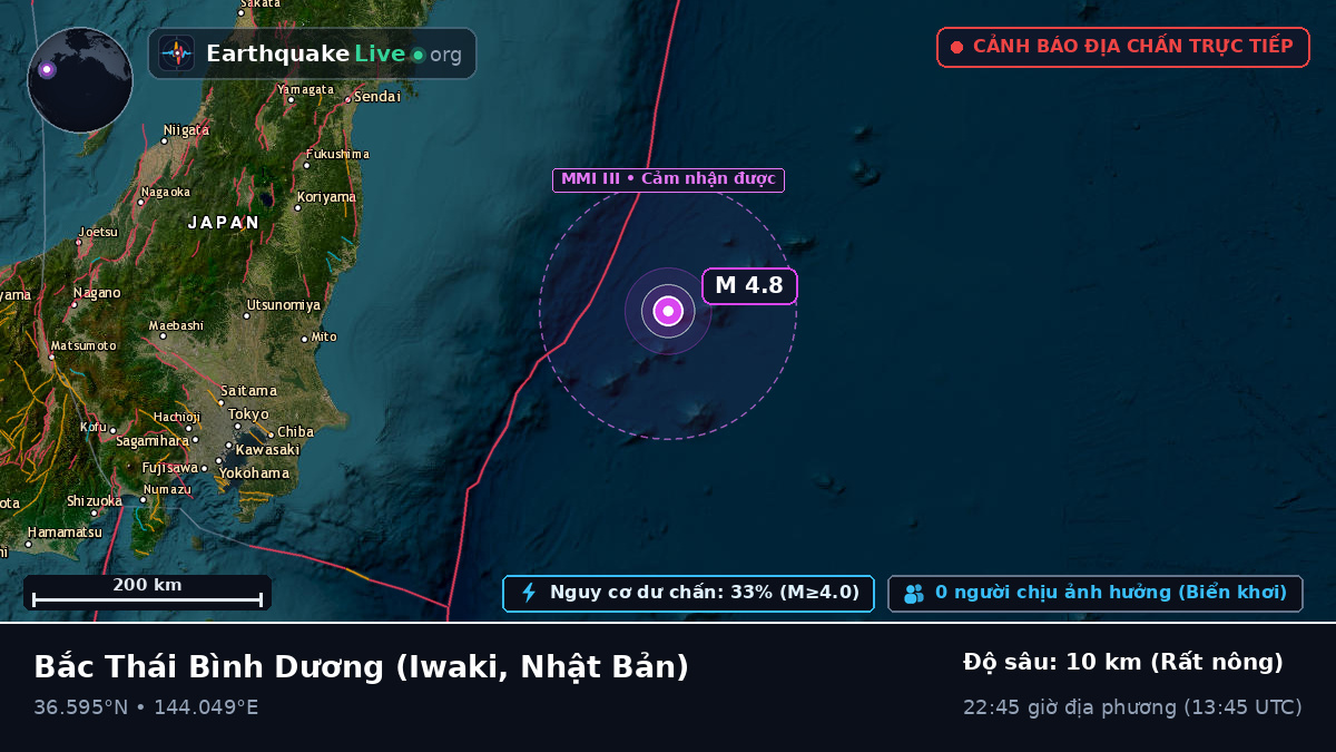 Bắc Thái Bình Dương (Nhật Bản)