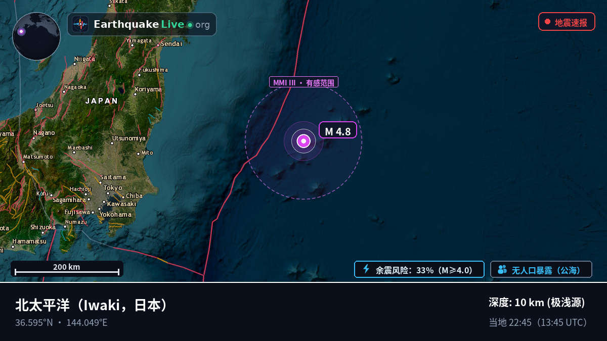 北太平洋 (日本)