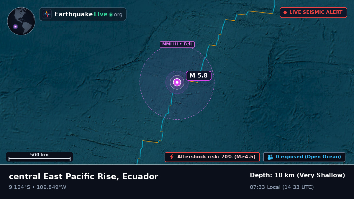 South Pacific Ocean (Ecuador)