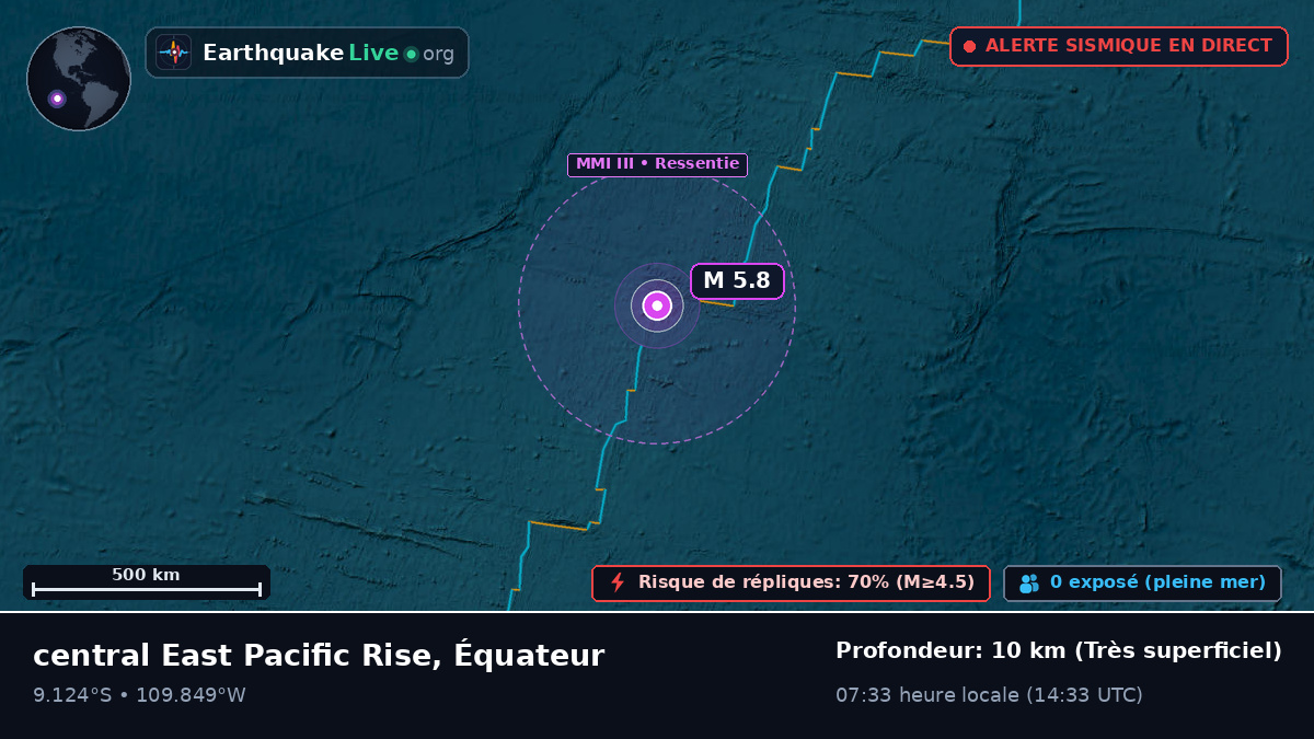 Océan Pacifique Sud (Équateur)