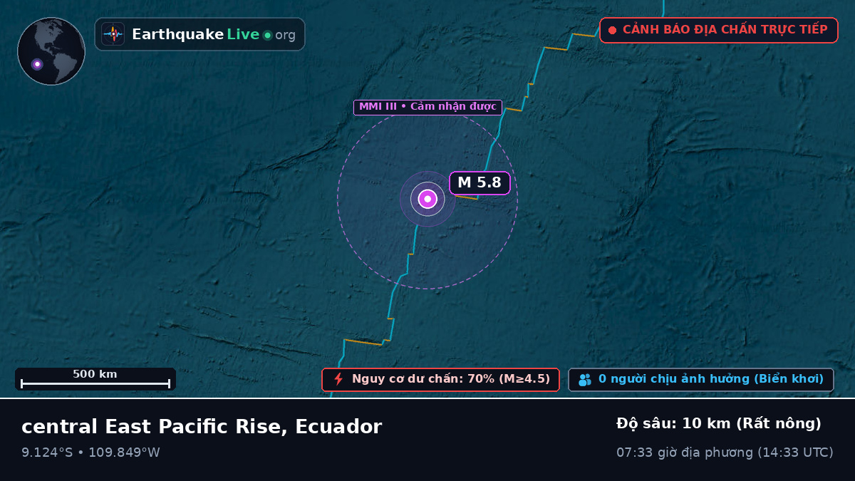 Nam Thái Bình Dương (Ecuador)