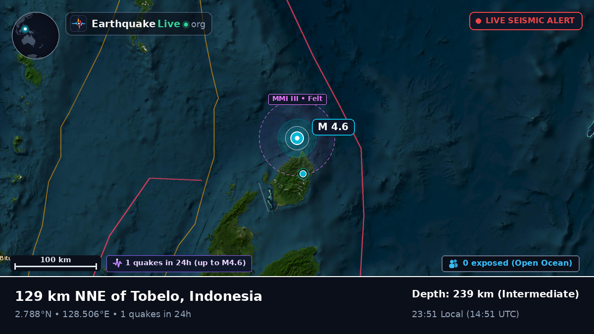 North Pacific Ocean (Indonesia)