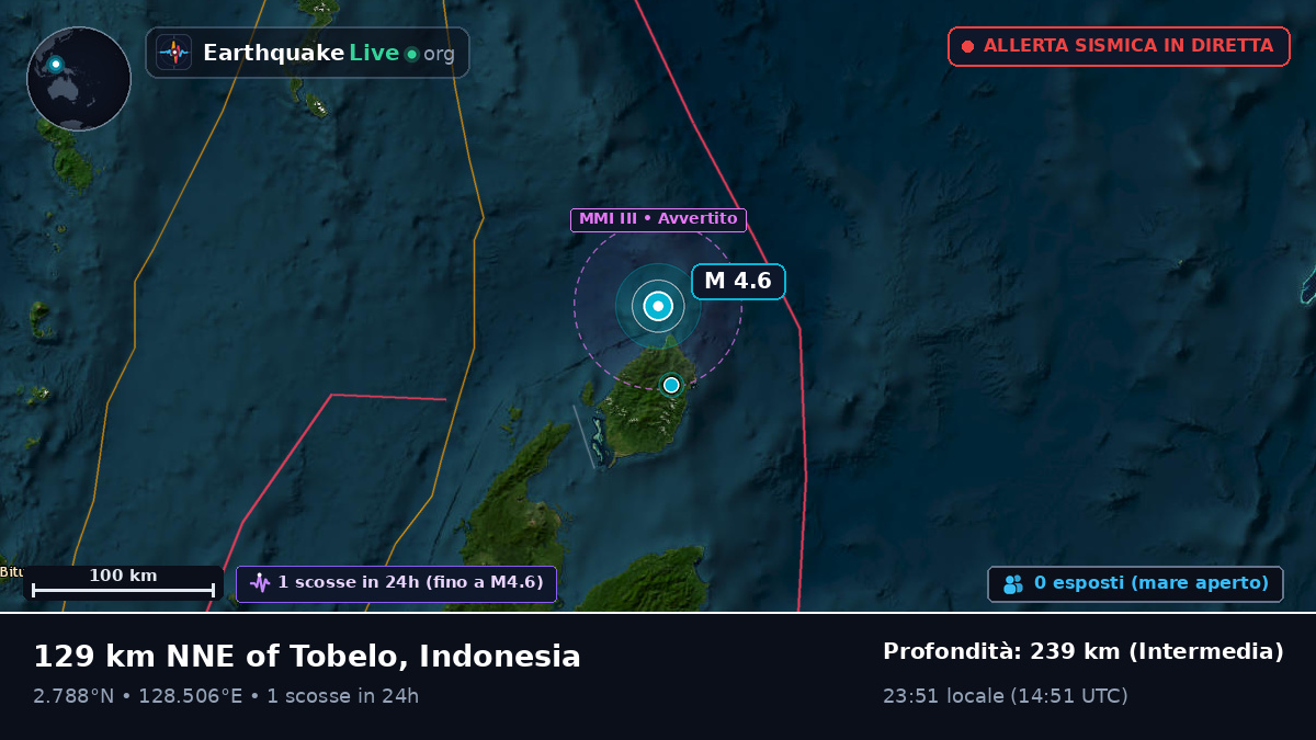 Oceano Pacifico settentrionale (Indonesia)