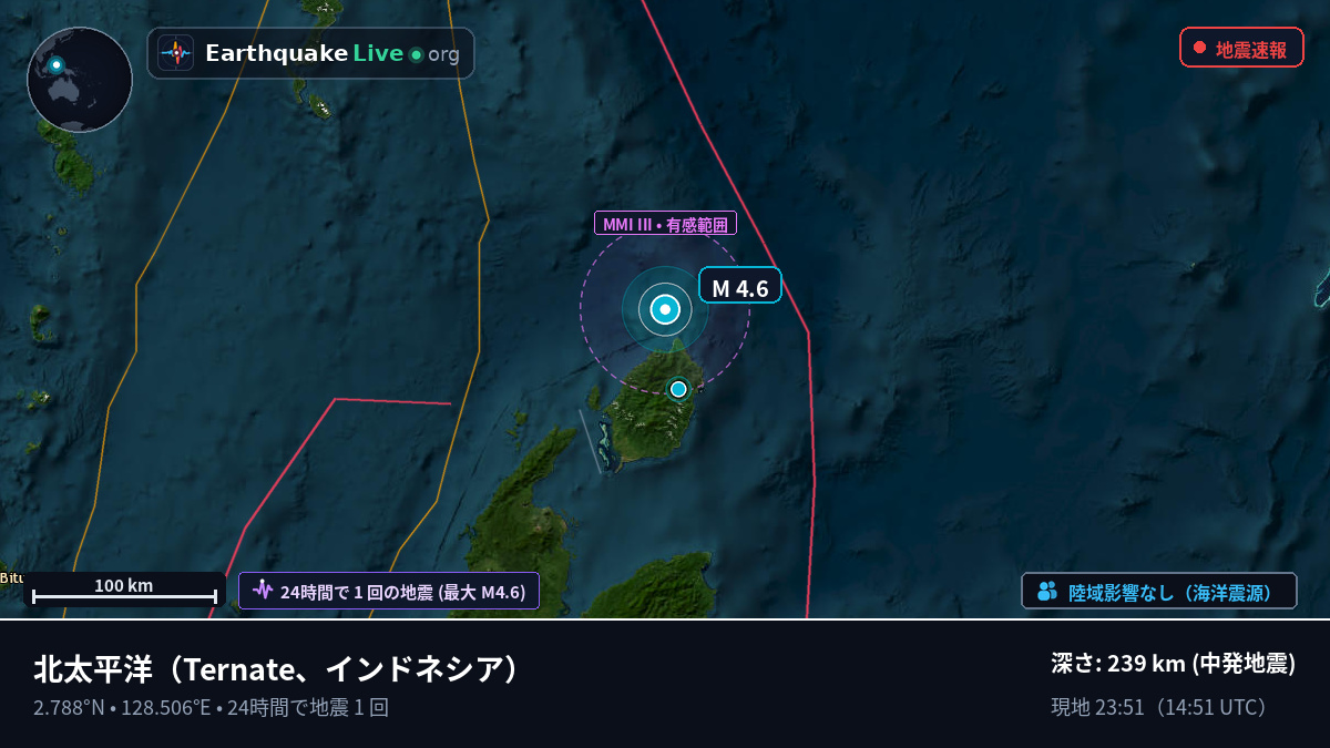 北太平洋 (インドネシア)