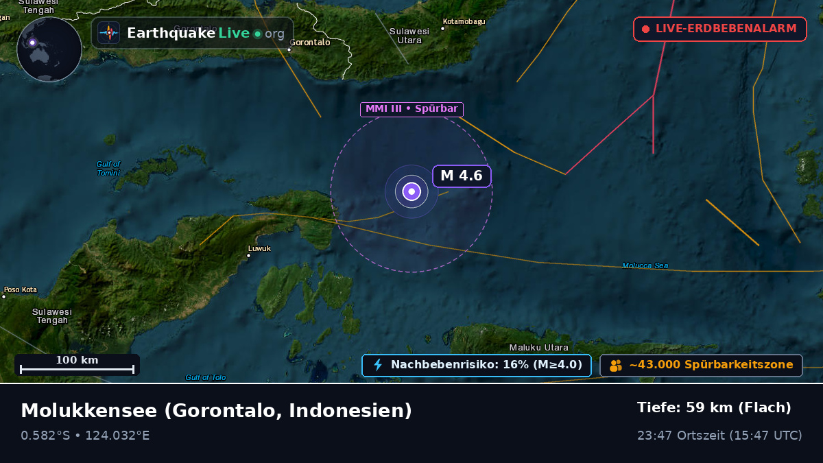 Molukkensee (Indonesien)