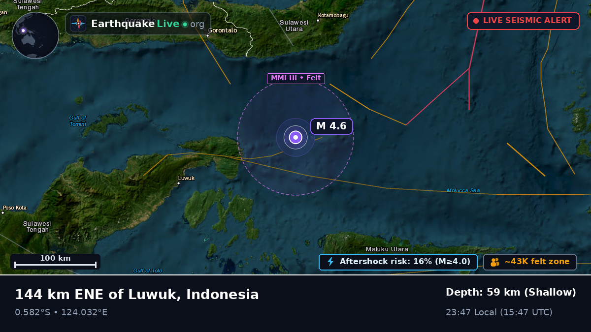 Molucca Sea (Indonesia)