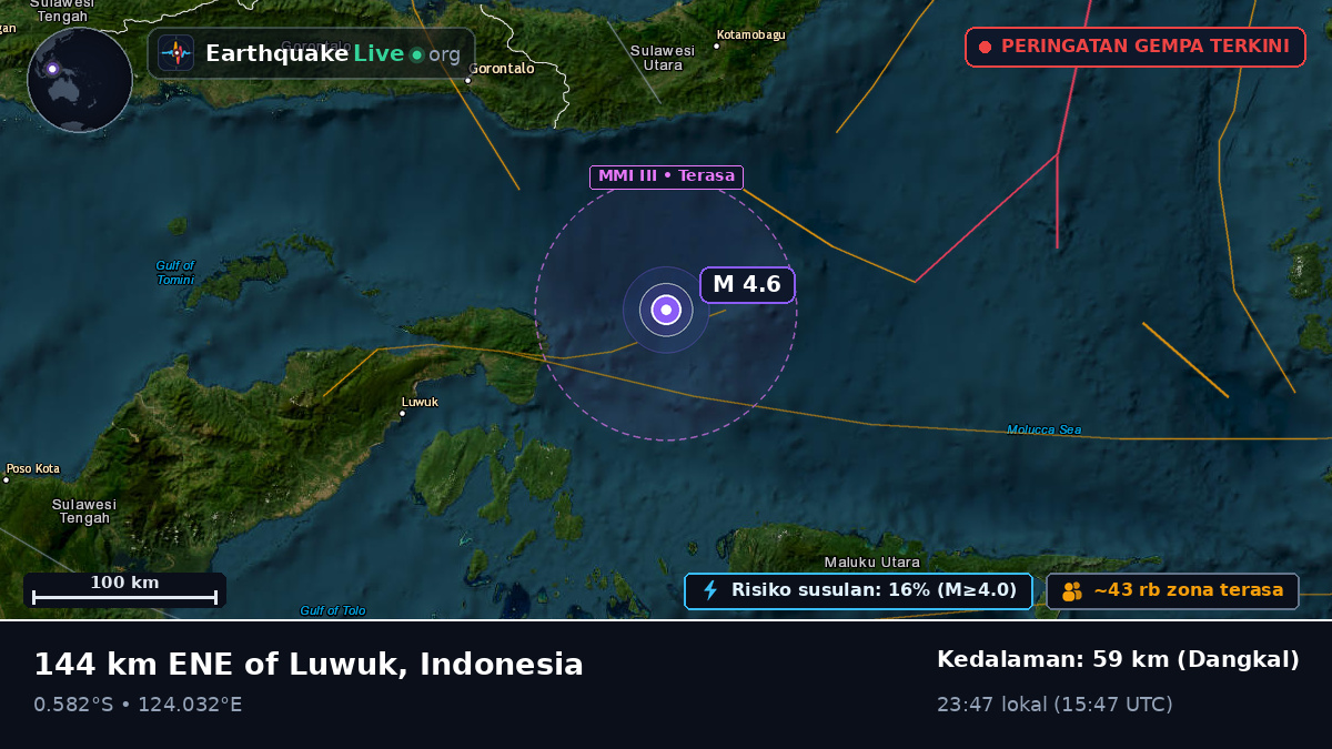 Laut Maluku (Indonesia)