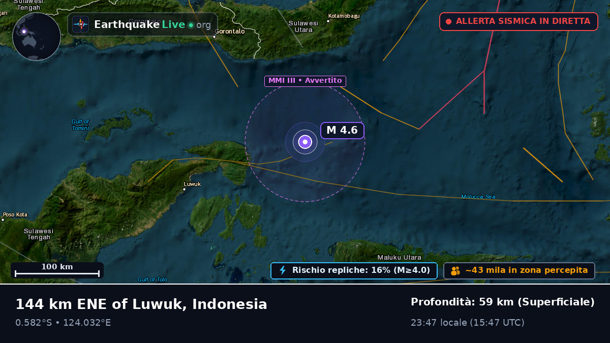 Mare delle Molucche (Indonesia)