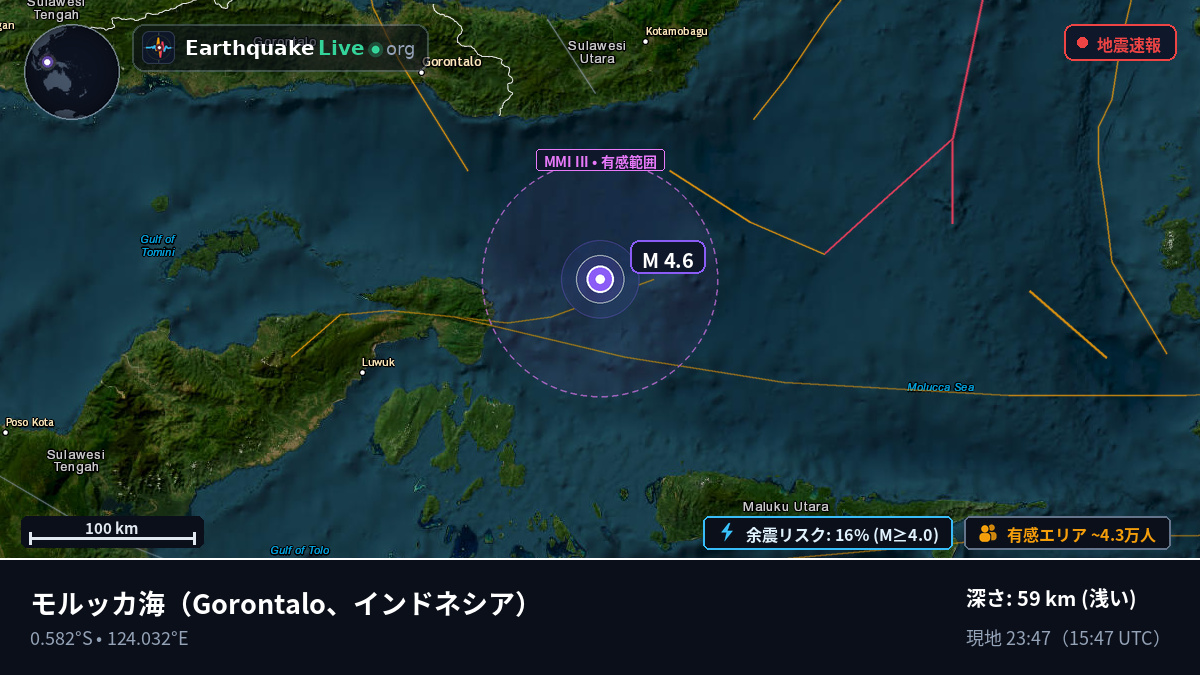 モルッカ海 (インドネシア)
