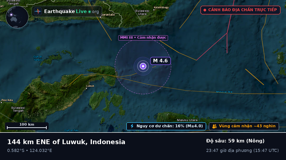 Biển Molucca (Indonesia)