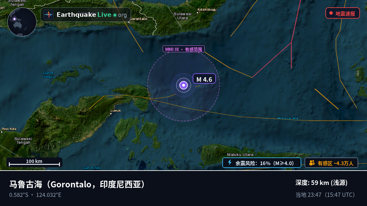 马鲁古海 (印度尼西亚)