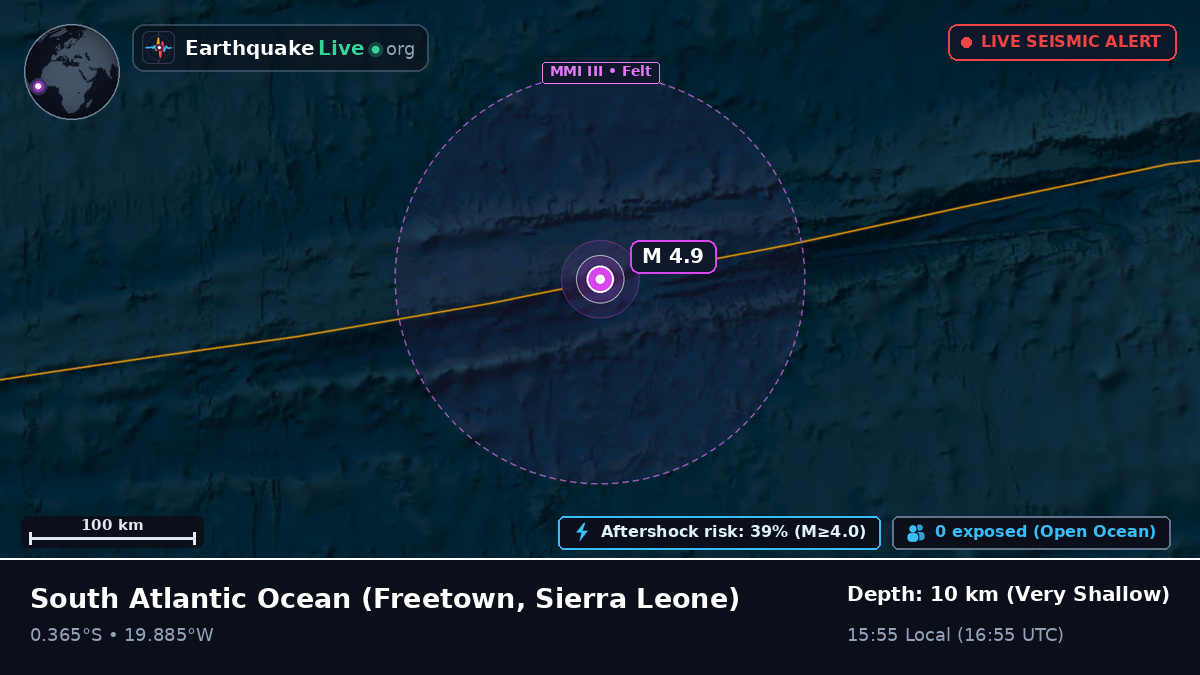 South Atlantic Ocean (Sierra Leone)