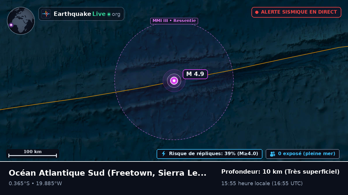 Océan Atlantique Sud (Sierra Leone)