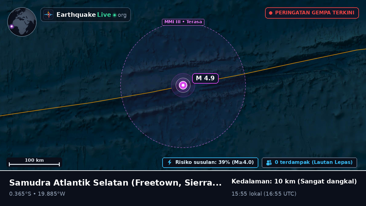 Samudra Atlantik Selatan (Sierra Leone)