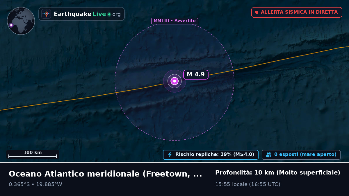 Oceano Atlantico meridionale (Sierra Leone)