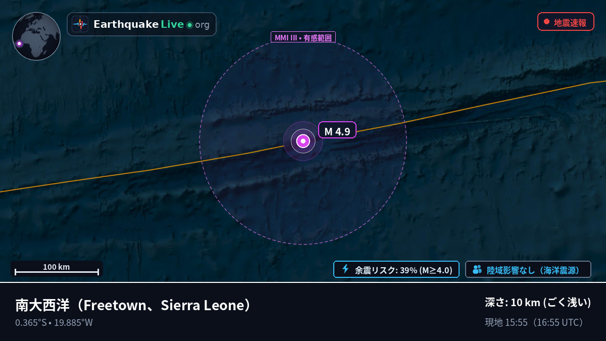南大西洋 (Sierra Leone)