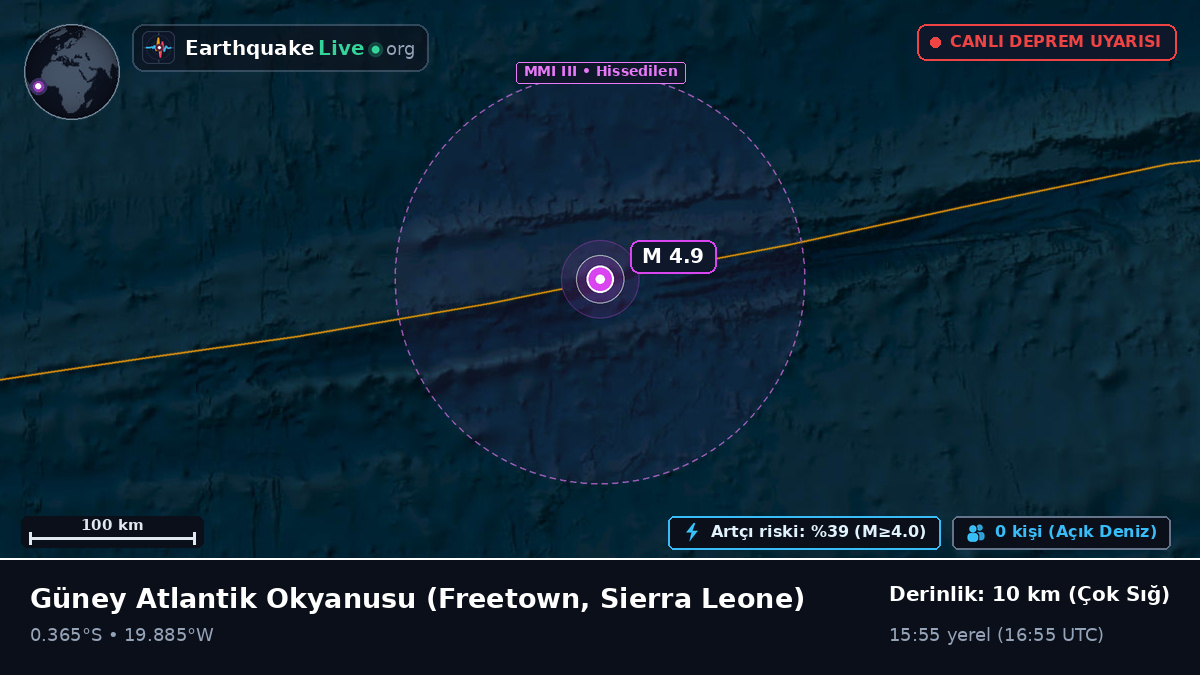 Güney Atlantik Okyanusu (Sierra Leone)