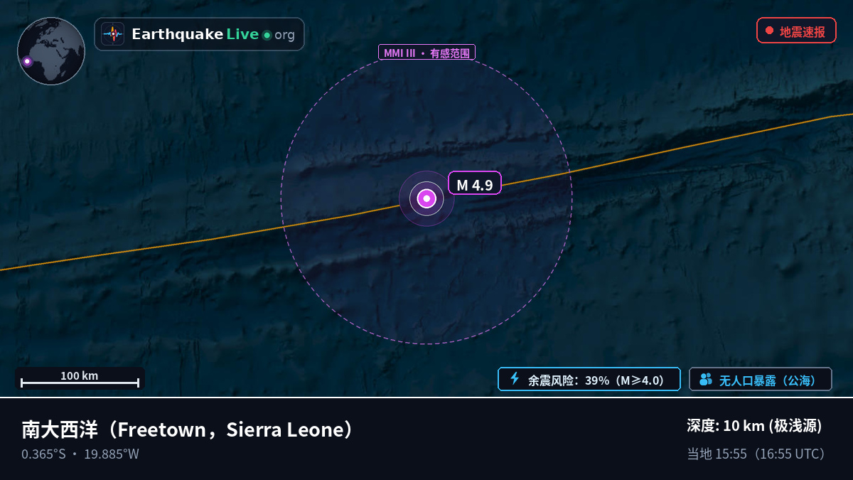 南大西洋 (Sierra Leone)