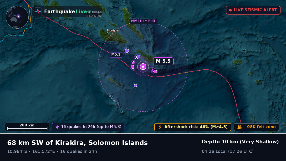 Coral Sea (Solomon Islands)
