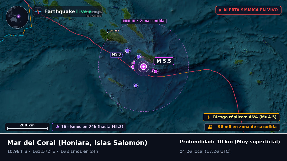Mar del Coral (Islas Salomón)