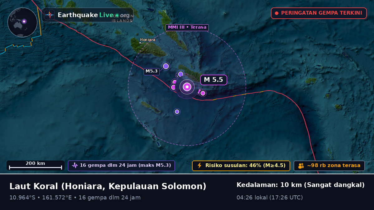 Laut Koral (Kepulauan Solomon)