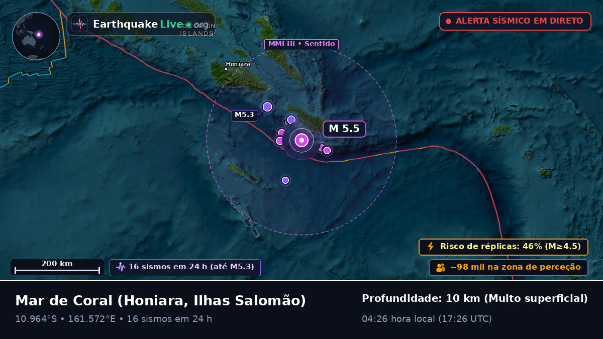 Mar de Coral (Ilhas Salomão)